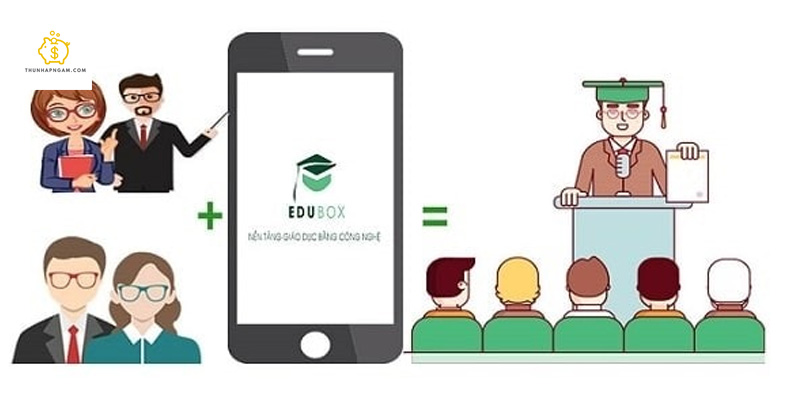 app-gia-su-online-kiem-tien
